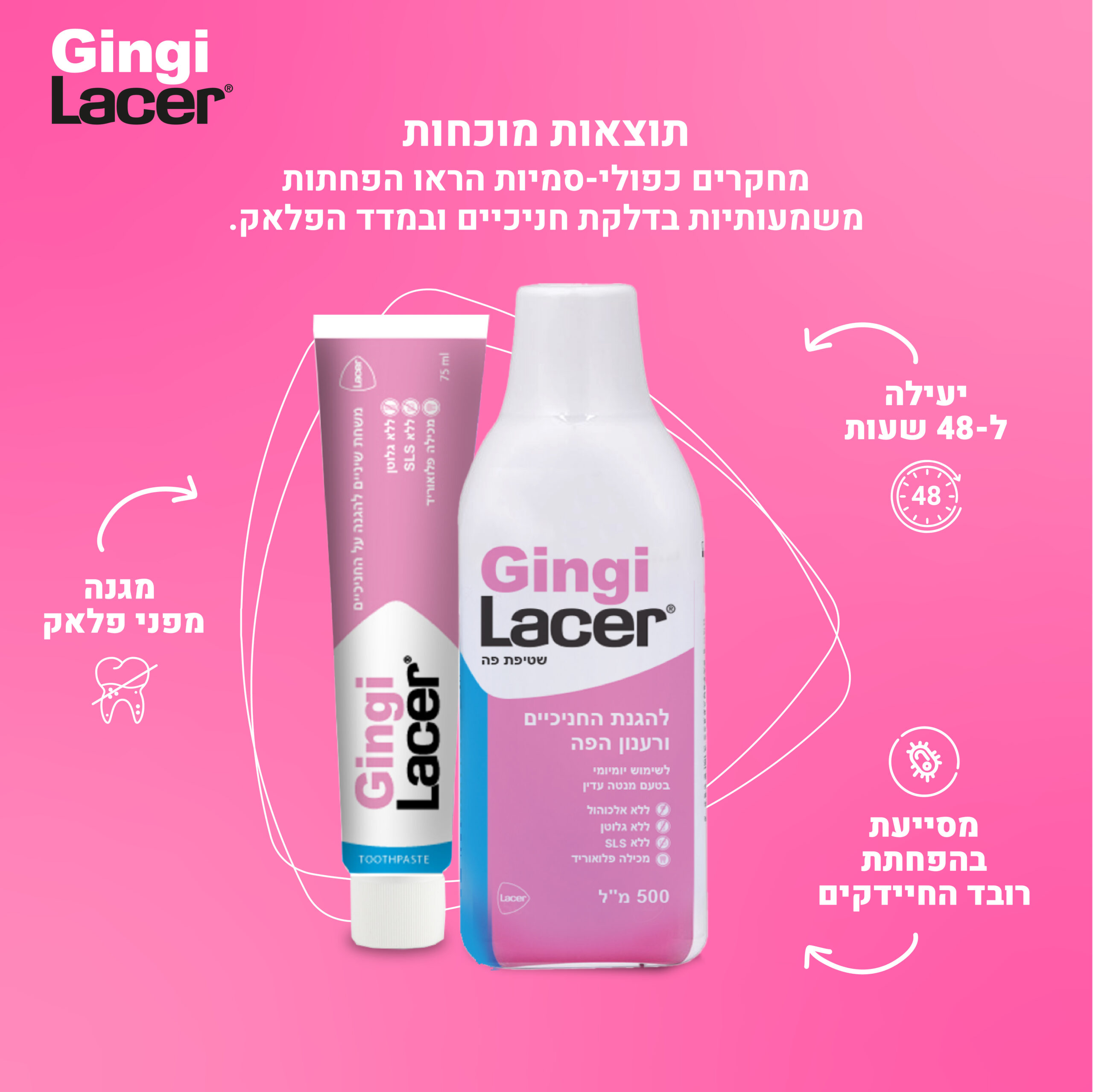 תרו ג'ינג'י לייסר