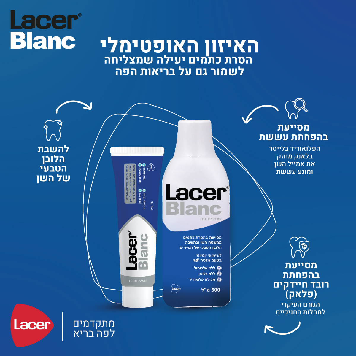 תרו לייסר בלאנק