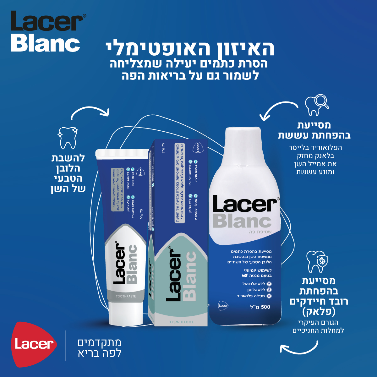 תרו לייסר בלאנק